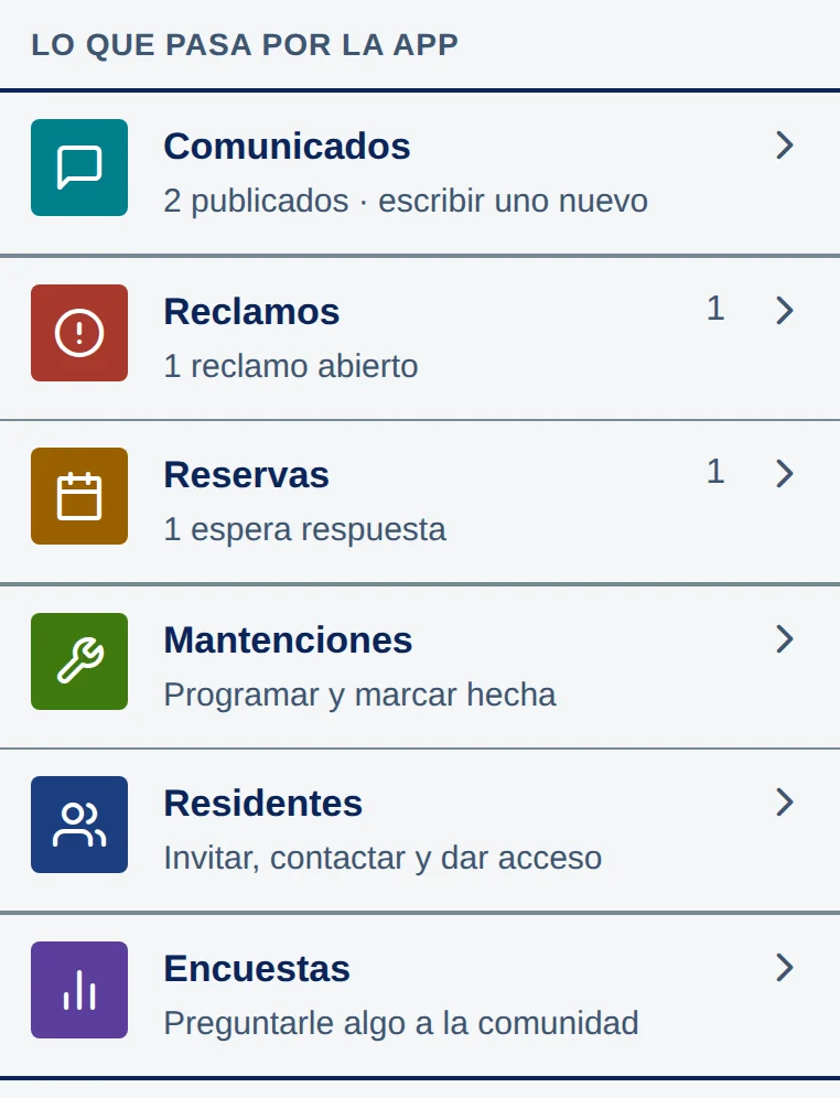Pestaña Comunidad, Lo que pasa por la app: Comunicados, Reclamos, Reservas, Mantenciones, Residentes y Encuestas.
