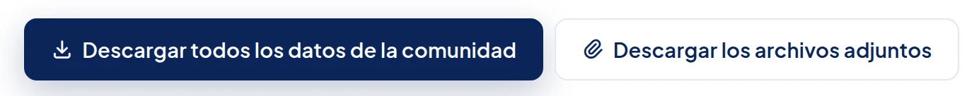 Los botones Descargar todos los datos de la comunidad y Descargar los archivos adjuntos, y debajo: Los archivos adjuntos (las fotos y documentos de los reclamos) son una segunda descarga, con su propio botón.