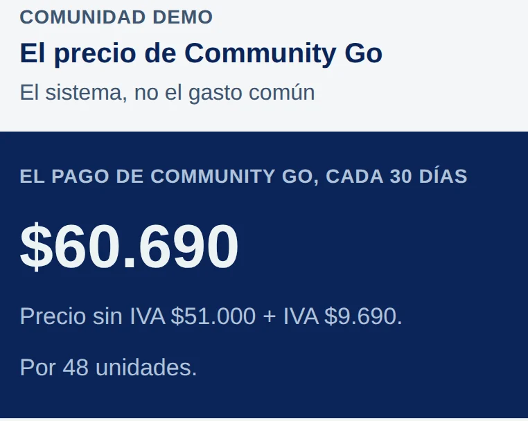 Pantalla El precio de Community Go: El pago de Community Go, cada 30 días, $60.690. Precio sin IVA $51.000 + IVA $9.690. Por 48 unidades.