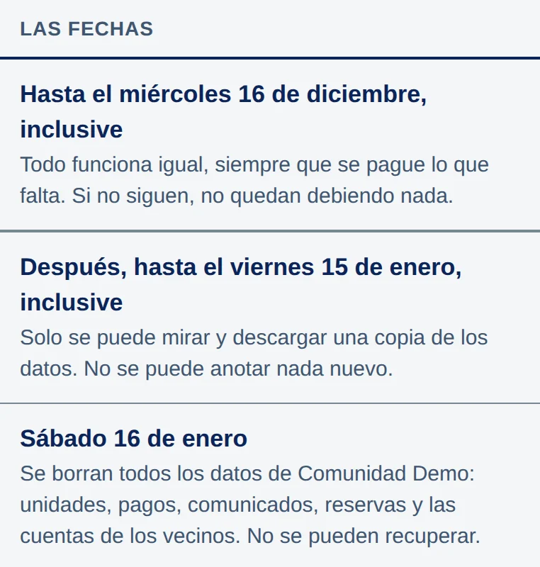 Las fechas: Hasta el miércoles 16 de diciembre, inclusive, todo funciona igual, siempre que se pague lo que falta; Después, hasta el viernes 15 de enero, inclusive, solo se puede mirar y descargar; Sábado 16 de enero, se borran todos los datos de Comunidad Demo.
