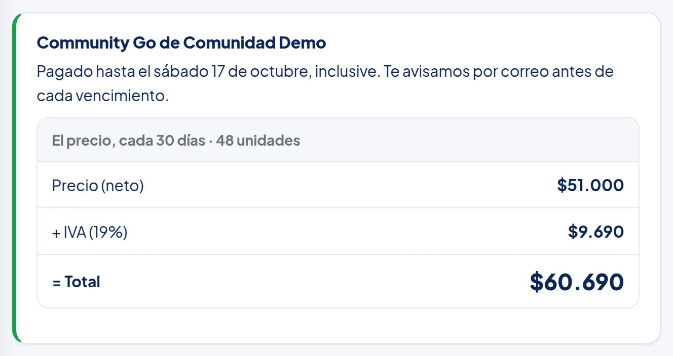 Recuadro Community Go de Comunidad Demo: Pagado hasta el sábado 17 de octubre, inclusive. Te avisamos por correo antes de cada vencimiento. El precio, cada 30 días · 48 unidades: Precio (neto) $51.000; + IVA (19%) $9.690; = Total $60.690.