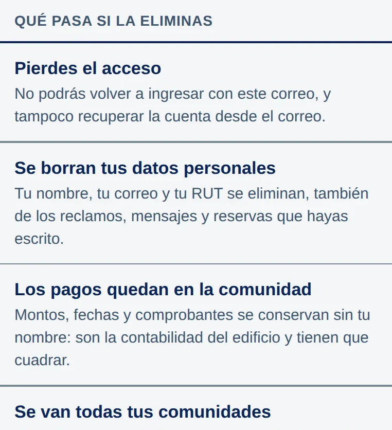 Qué pasa si la eliminas: Pierdes el acceso. Se borran tus datos personales. Los pagos quedan en la comunidad. Se van todas tus comunidades.
