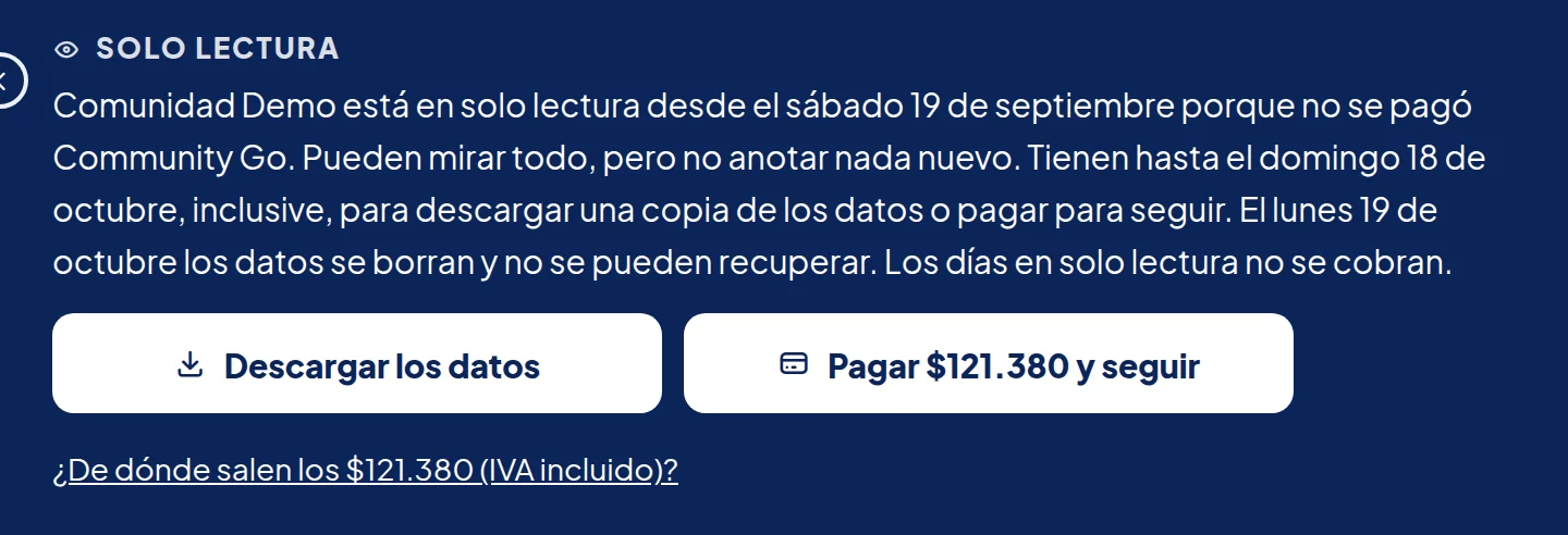 Recuadro azul arriba: Solo lectura. Comunidad Demo está en solo lectura desde el sábado 19 de septiembre porque no se pagó Community Go. Pueden mirar todo, pero no anotar nada nuevo. Tienen hasta el domingo 18 de octubre, inclusive, para descargar una copia de los datos o pagar para seguir. El lunes 19 de octubre los datos se borran y no se pueden recuperar. Los días en solo lectura no se cobran. Botones Descargar los datos y Pagar $121.380 y seguir, y el enlace ¿De dónde salen los $121.380 (IVA incluido)?