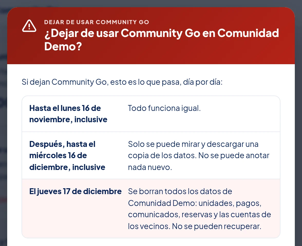 Ventana ¿Dejar de usar Community Go en Comunidad Demo?: Hasta el lunes 16 de noviembre, inclusive, todo funciona igual. Después, hasta el miércoles 16 de diciembre, inclusive, solo se puede mirar y descargar una copia de los datos. El jueves 17 de diciembre se borran todos los datos de Comunidad Demo: unidades, pagos, comunicados, reservas y las cuentas de los vecinos. No se pueden recuperar.