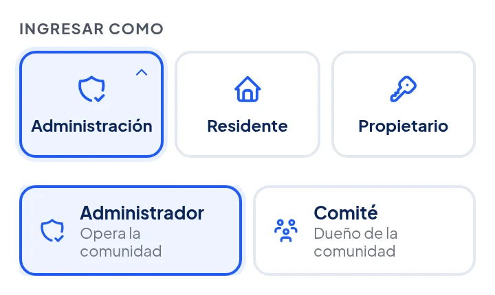 Ingresar como: Administración (abierto), Residente, Propietario. Debajo, dos opciones: Administrador, Opera la comunidad, y Comité, Dueño de la comunidad.