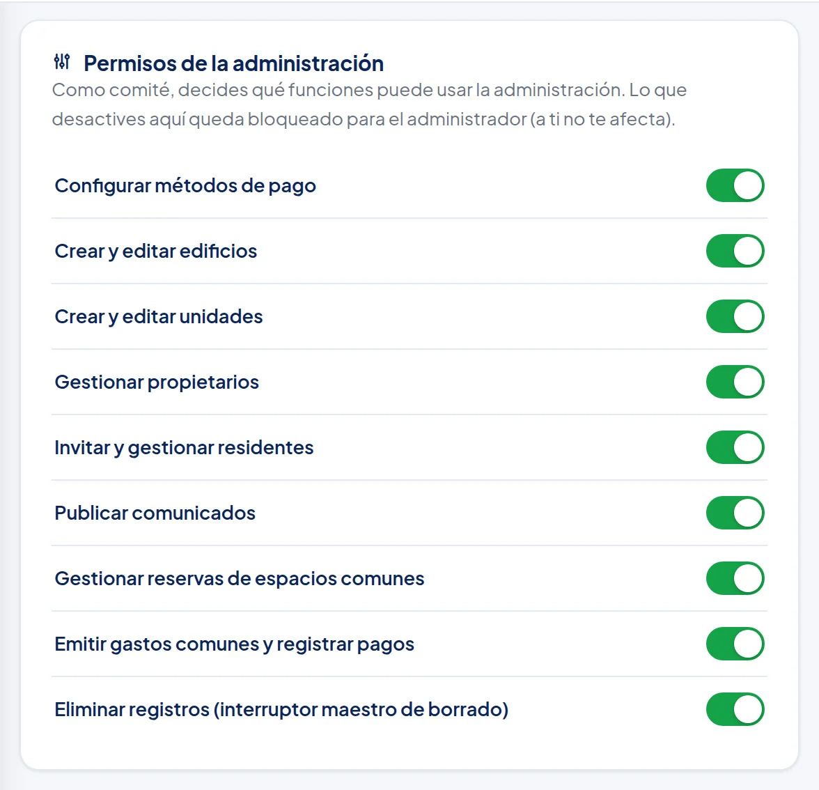 Recuadro Permisos de la administración: Como comité, decides qué funciones puede usar la administración. Nueve interruptores verdes: Configurar métodos de pago, Crear y editar edificios, Crear y editar unidades, Gestionar propietarios, Invitar y gestionar residentes, Publicar comunicados, Gestionar reservas de espacios comunes, Emitir gastos comunes y registrar pagos, Eliminar registros (interruptor maestro de borrado).