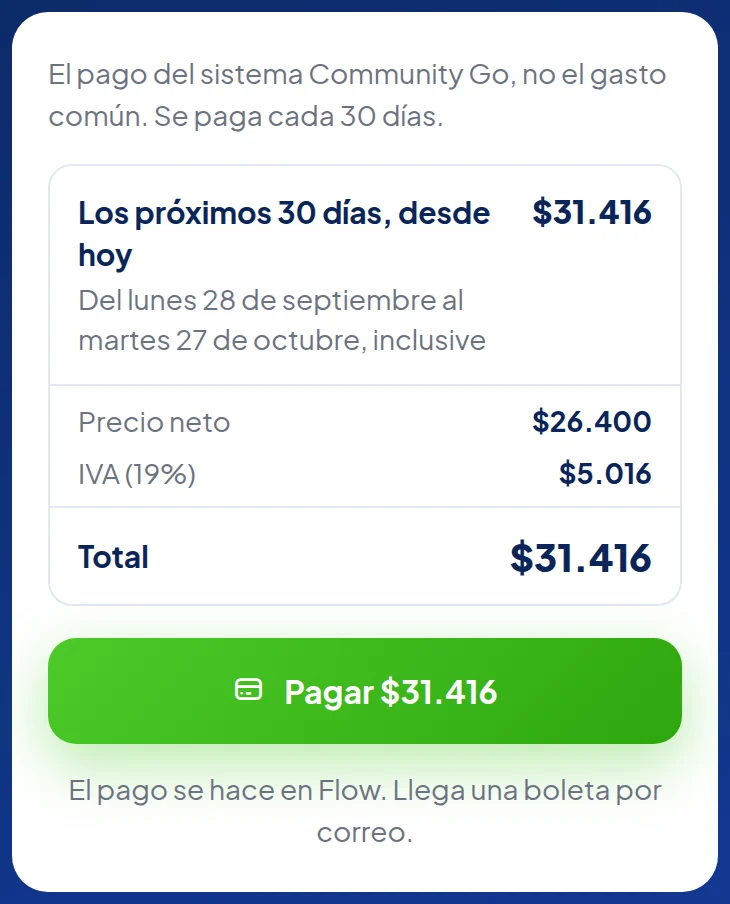 El mismo recuadro en el teléfono: Precio neto $26.400, IVA (19%) $5.016, Total $31.416 y el botón verde Pagar $31.416.