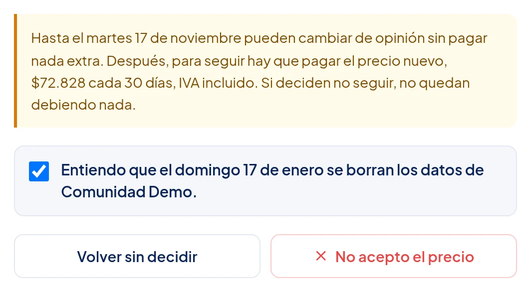 Recuadro: Hasta el martes 17 de noviembre pueden cambiar de opinión sin pagar nada extra. Después, para seguir hay que pagar el precio nuevo, $72.828 cada 30 días, IVA incluido. Si deciden no seguir, no quedan debiendo nada. Casilla marcada Entiendo que el domingo 17 de enero se borran los datos de Comunidad Demo. Botones Volver sin decidir y No acepto el precio.