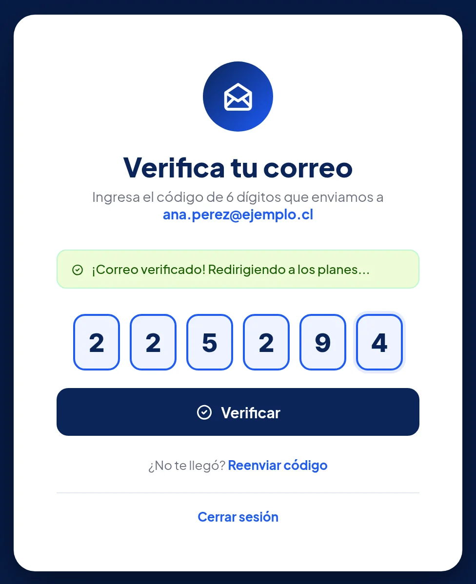 La misma página con los seis números escritos y el mensaje verde ¡Correo verificado! Redirigiendo a los planes...