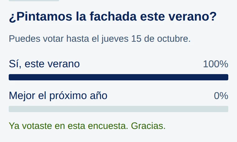 Después de votar: Sí, este verano 100 %, Mejor el próximo año 0 % y el texto Ya votaste en esta encuesta. Gracias.