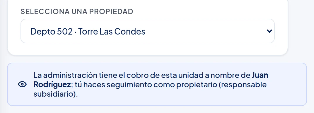 Recuadro celeste: La administración tiene el cobro de esta unidad a nombre de Juan Rodríguez; tú haces seguimiento como propietario (responsable subsidiario).